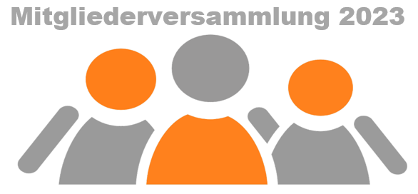 Grafik 2023